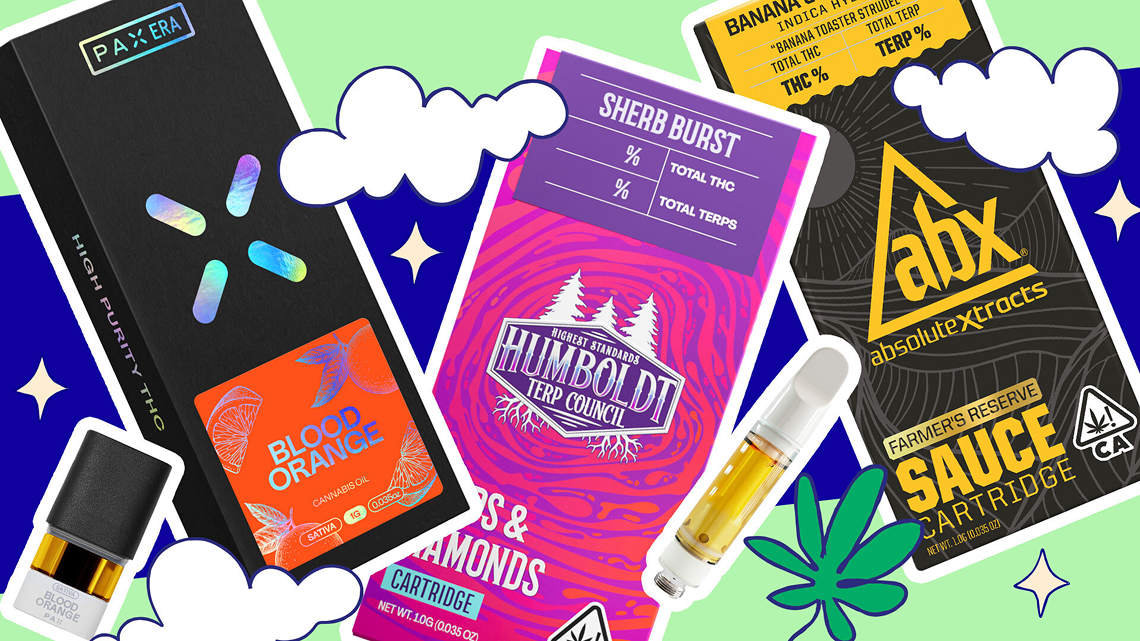 featured BuyResinCarts product collection